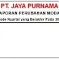 Download Contoh Laporan Keuangan (LENGKAP)