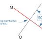 Pengertian Garis Berpotongan, Tegak Lurus, Sejajar dan Berimpit