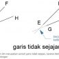 Pengertian Garis Berpotongan, Tegak Lurus, Sejajar dan Berimpit
