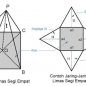 Rumus Bangun Ruang dan Contoh Soalnya (Lengkap)