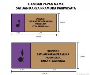 Saka Pariwisata