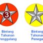 Tanda Penghargaan Bintang Tahunan