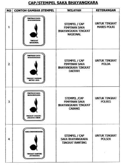 contoh untuk Stempel Pimpinan