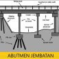 Abutment Jembatan Adalah? (Ini Penjelasan Lengkapnya Dan Contoh-Contohnya)
