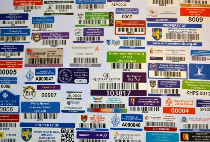 Label food designing labels dubai components ideas uae consider things typical included format