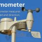 Anemometer adalah alat untuk mengukur?
